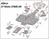 Комплект защиты квадроцикла CF Moto CF800- X8 2012-, алюминий 4мм, ALFeco, арт. ALF14019al