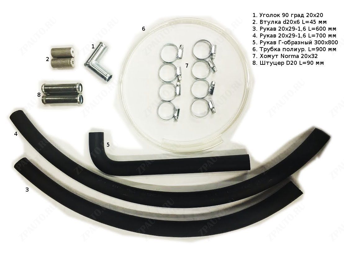 Комплект для подключения радиатора, STORM, арт. Rad mount kit