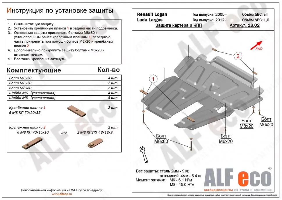 Защита  картера и кпп для Renault Sandero 2009-  V-1,2; 1,6 , ALFeco, сталь 2мм, арт. ALF1802st-2