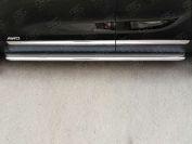 Пороги труба d42 с листом вариант 3 KIA Sorento Prime CRDI 2015, Slitkoff KSPL-0022133