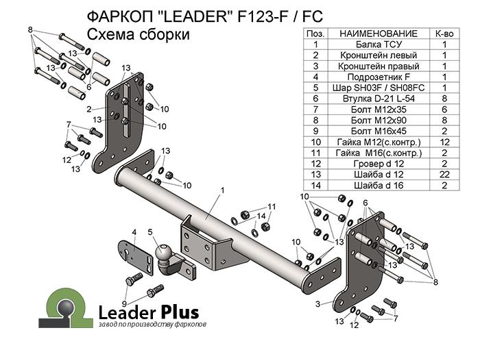 Фаркоп ТСУ для FORD TRANSIT (шасси) 2013 - ... F, шт, Лидер-ПЛЮС, арт. F123-F