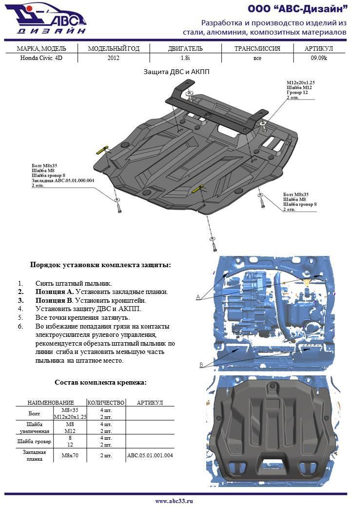 Композитная защита картера и КПП ProRoad для Honda Civic IX (sedan) (Хонда Цивик 9 седан), АВС-Дизайн 09.09k