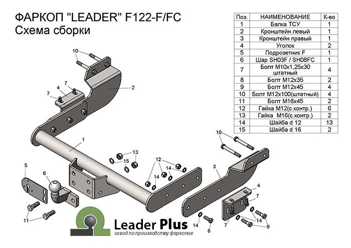 Фаркоп ТСУ для FORD TRANSIT (фургон) 2014 - ... FC, шт, Лидер-ПЛЮС, арт. F122-FC