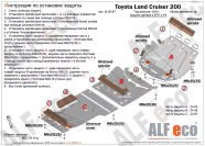 Защита  радиатора, картера и кпп  для Toyota Land Cruiser 200 (J200) 2015-  V-all  , ALFeco, сталь 2мм, арт. ALF2495-96-97st