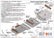 Защита  радиатора, картера и кпп  для Lexus LX 450d/LX 570 2015-  V-4,5d;5,7 , ALFeco, алюминий 4мм, арт. ALF2495-96-97al-1