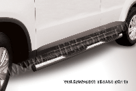 Защита порогов d76 с проступями Volkswagen Tiguan (2011-2016) Black Edition, Slitkoff, арт. VWTIG-005BE