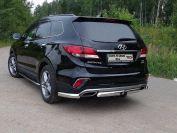 Защита задняя центральная (овальная) 75х42 мм для автомобиля Hyundai Santa Fe Grand 2016-, TCC Тюнинг HYUNSFGR16-20