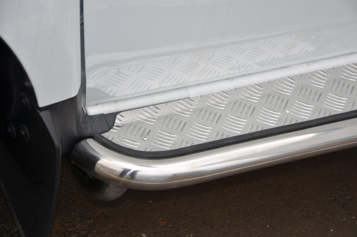 Пороги с накладным листом для автомобиля RENAULT Duster 2017 арт. RD.17.41-2